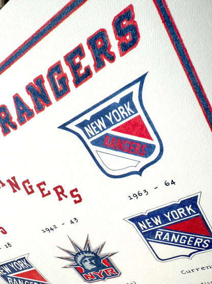 History of New York Rangers logos over time hockey artwork print  