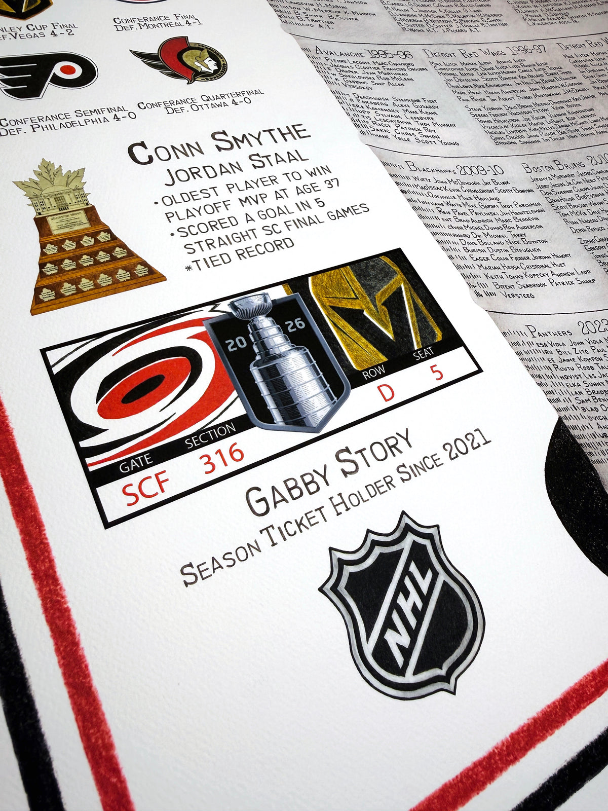 Lord Stanley's Cup - Carolina Hurricanes Personalized Season Ticket Holder Edition (24x36 Artwork Print)