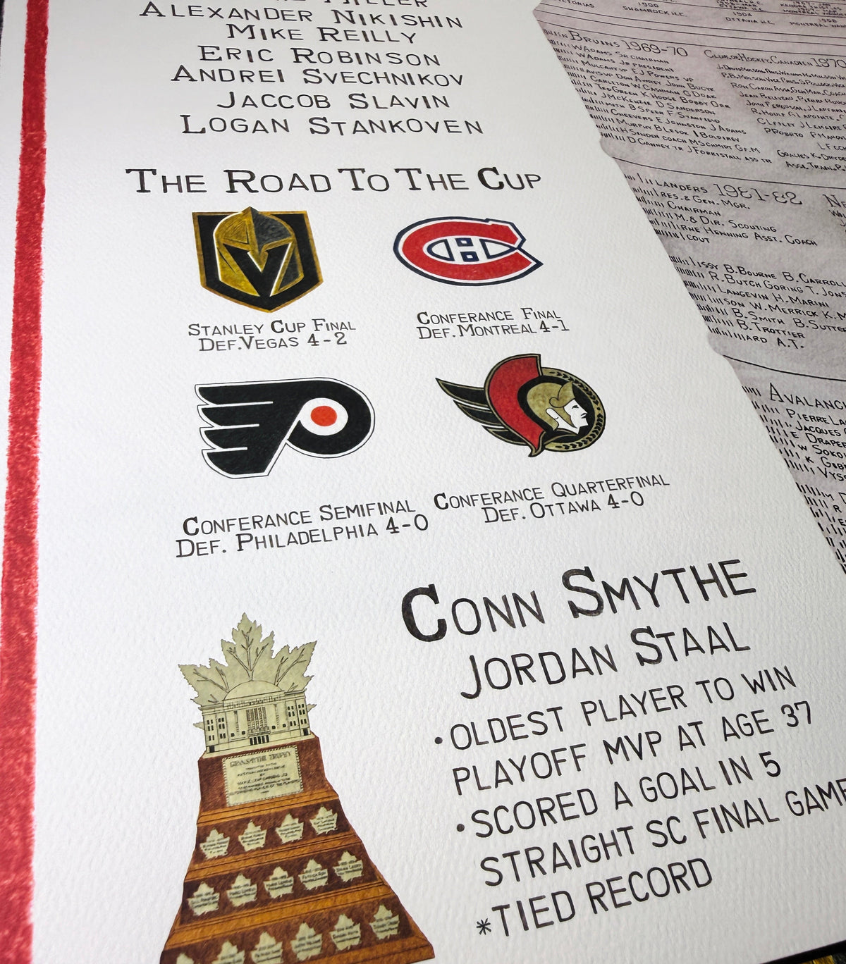 Lord Stanley's Cup - Carolina Hurricanes 2026 Fan Edition (24x36 Artwork Print)