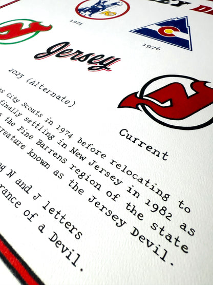 The Logo Evolution of the New Jersey Devils