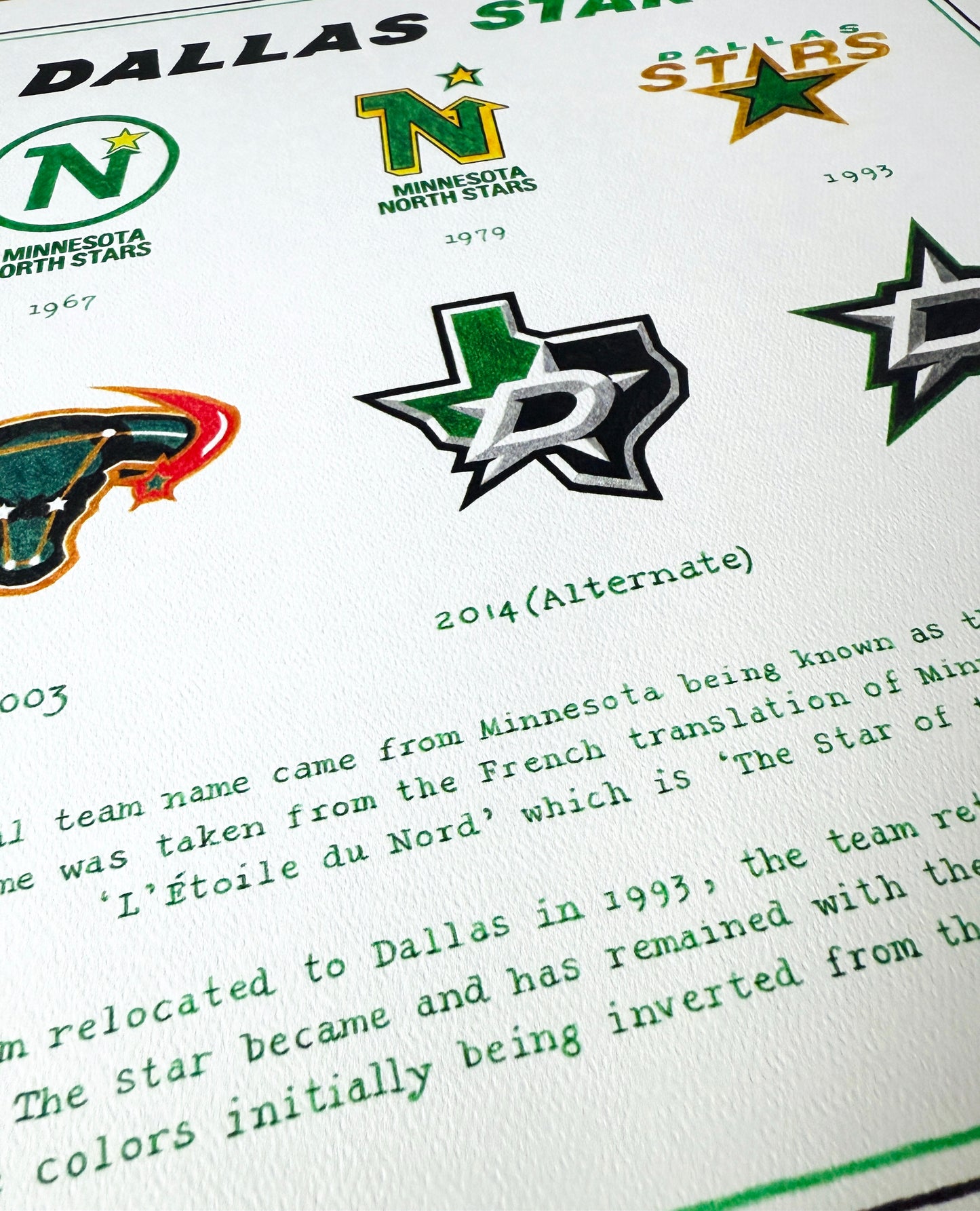 The Logo Evolution of the Dallas Stars