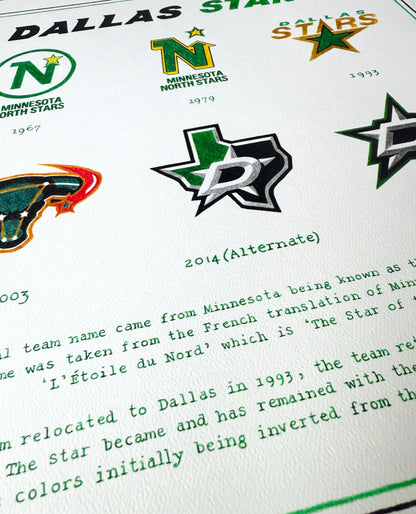The Logo Evolution of the Dallas Stars