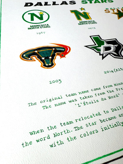 The Logo Evolution of the Dallas Stars