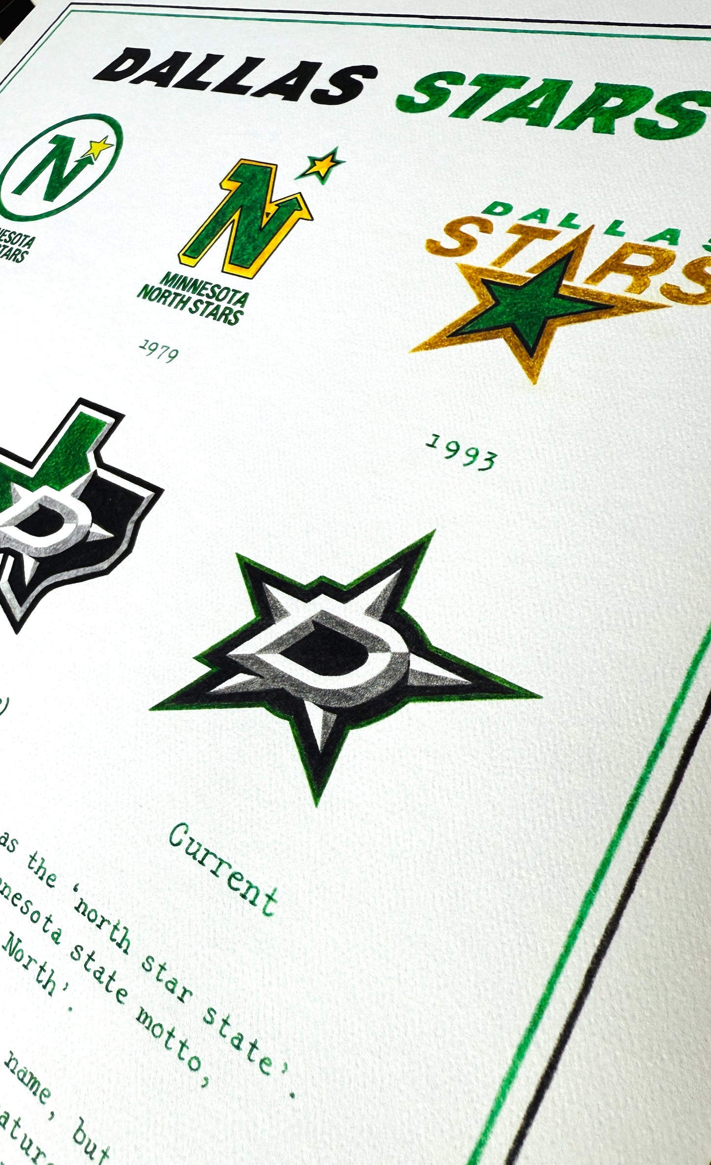 The Logo Evolution of the Dallas Stars