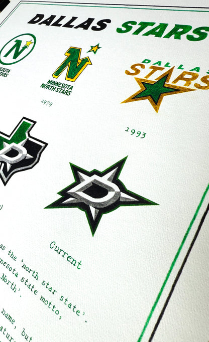 The Logo Evolution of the Dallas Stars