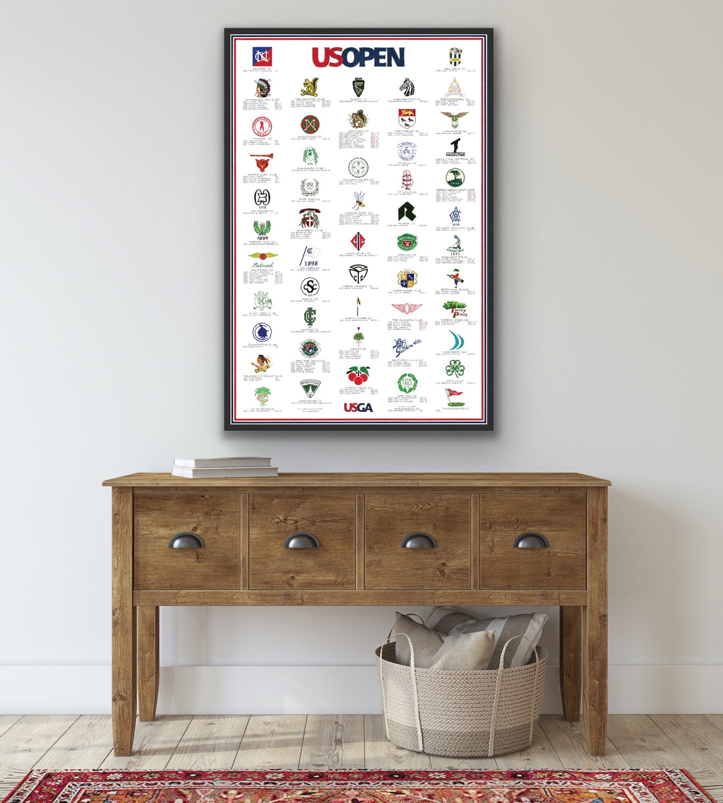 The History of the U.S. Open (2024 Edition)