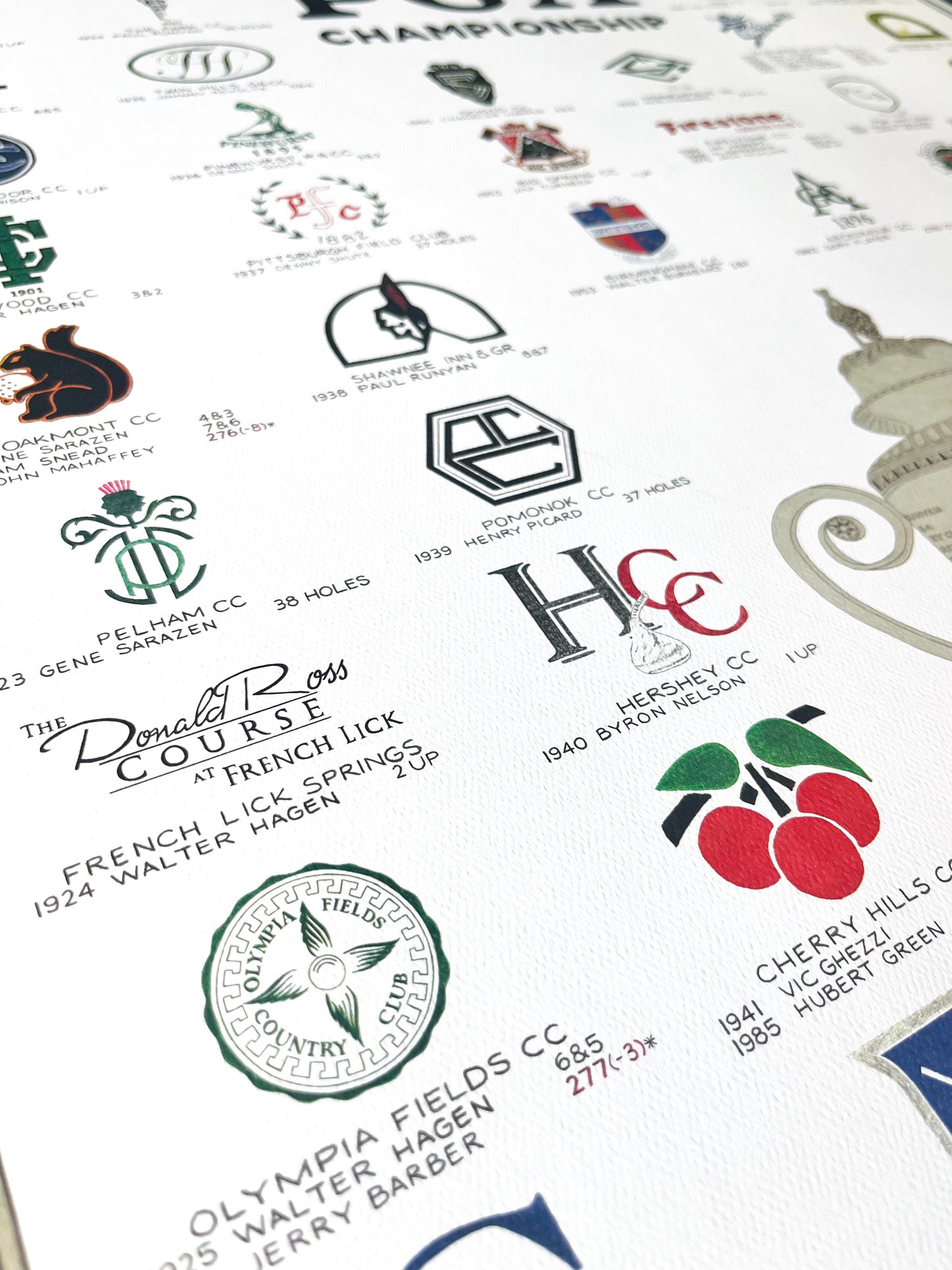 The History of the PGA Championship (1st Edition, 2023 Edition)