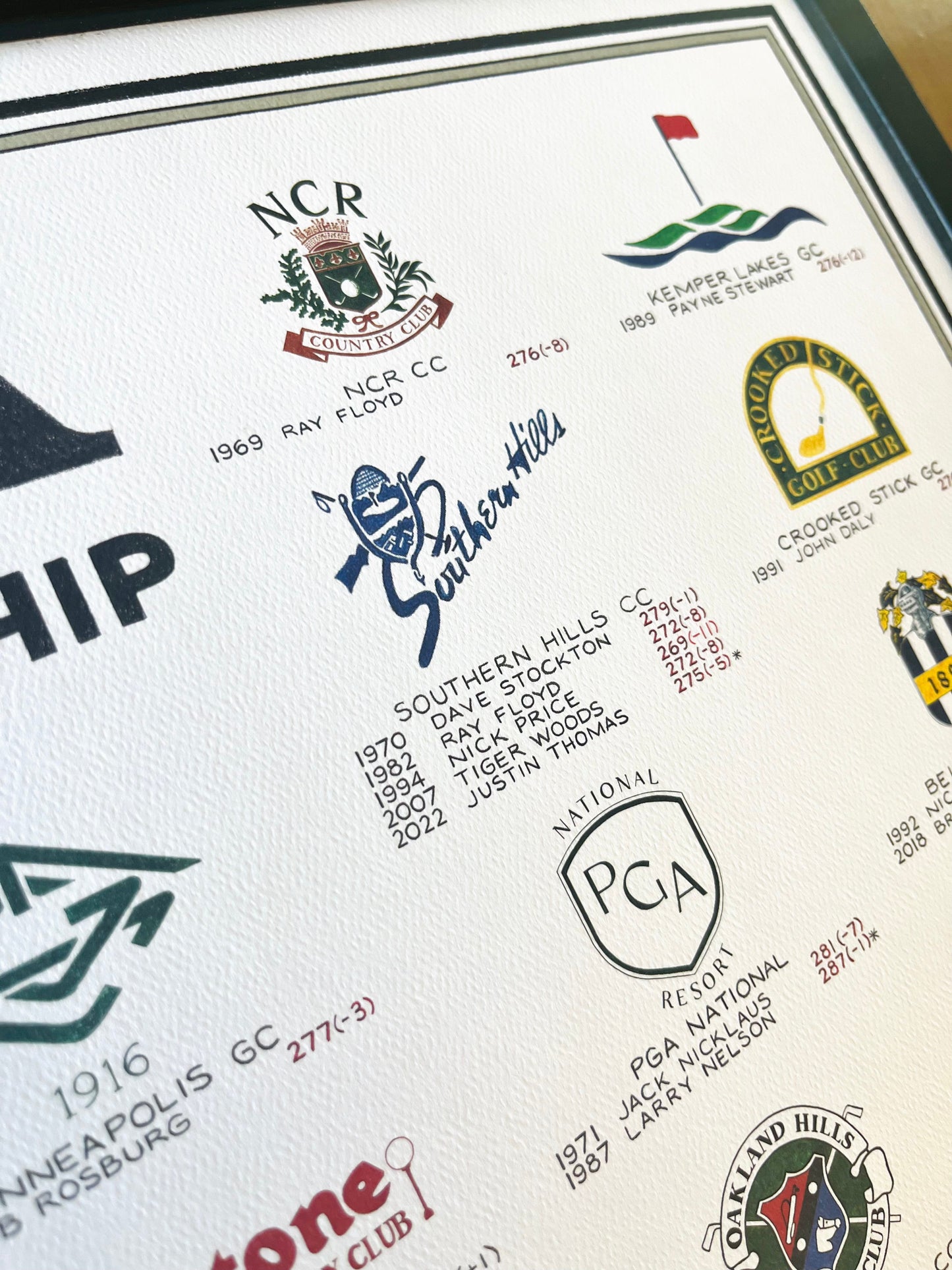 The History of the PGA Championship (1st Edition, 2023 Edition)