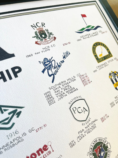 The History of the PGA Championship (1st Edition, 2023 Edition)
