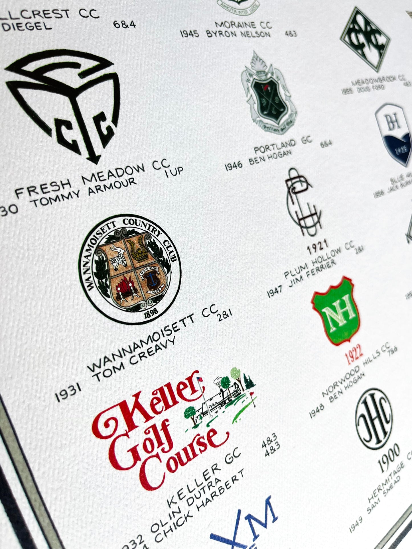 The History of the PGA Championship (1st Edition, 2023 Edition)