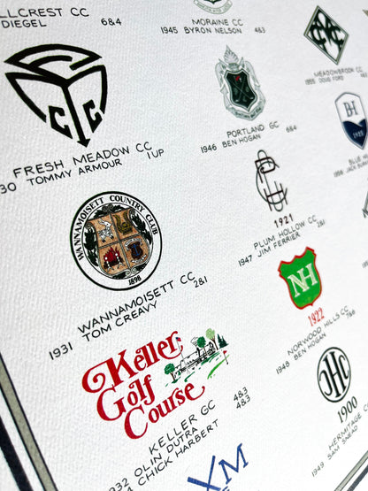 The History of the PGA Championship (1st Edition, 2023 Edition)