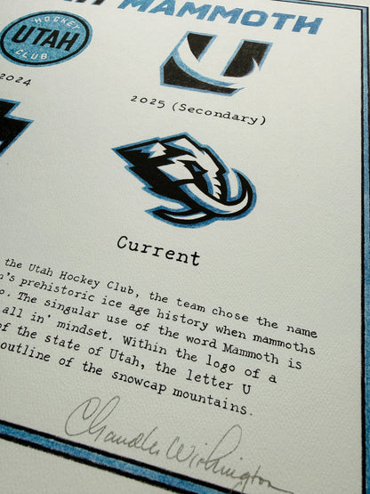 The Logo Evolution of the Utah Mammoth
