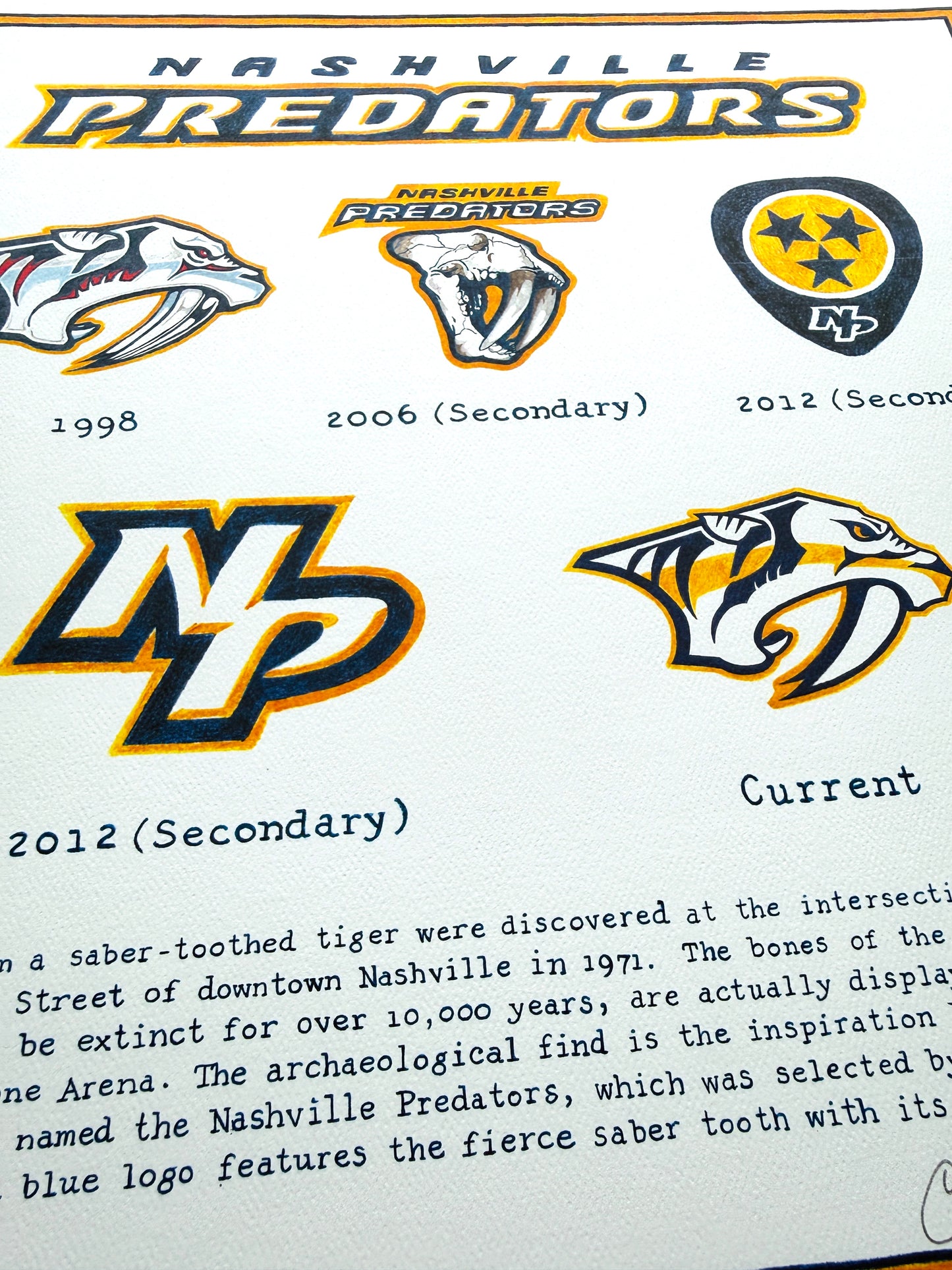 The Logo Evolution of the Nashville Predators