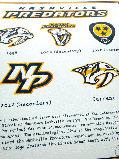 The Logo Evolution of the Nashville Predators