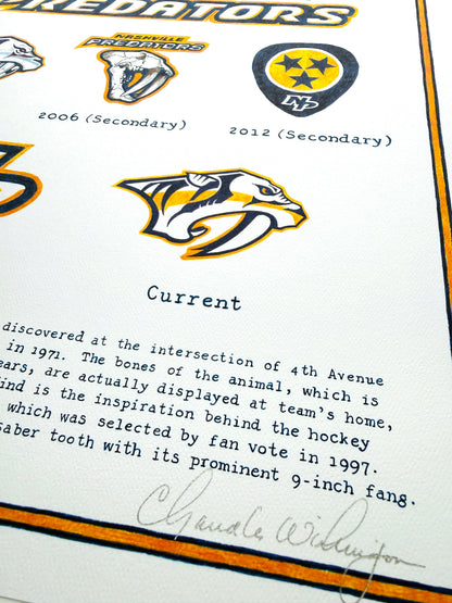 The Logo Evolution of the Nashville Predators