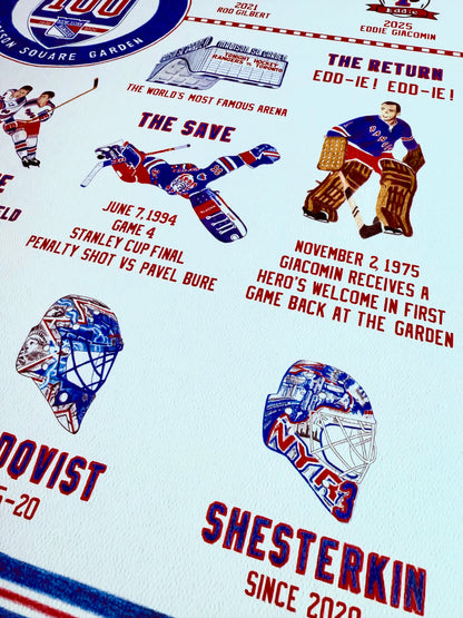 The New York Rangers Centennial