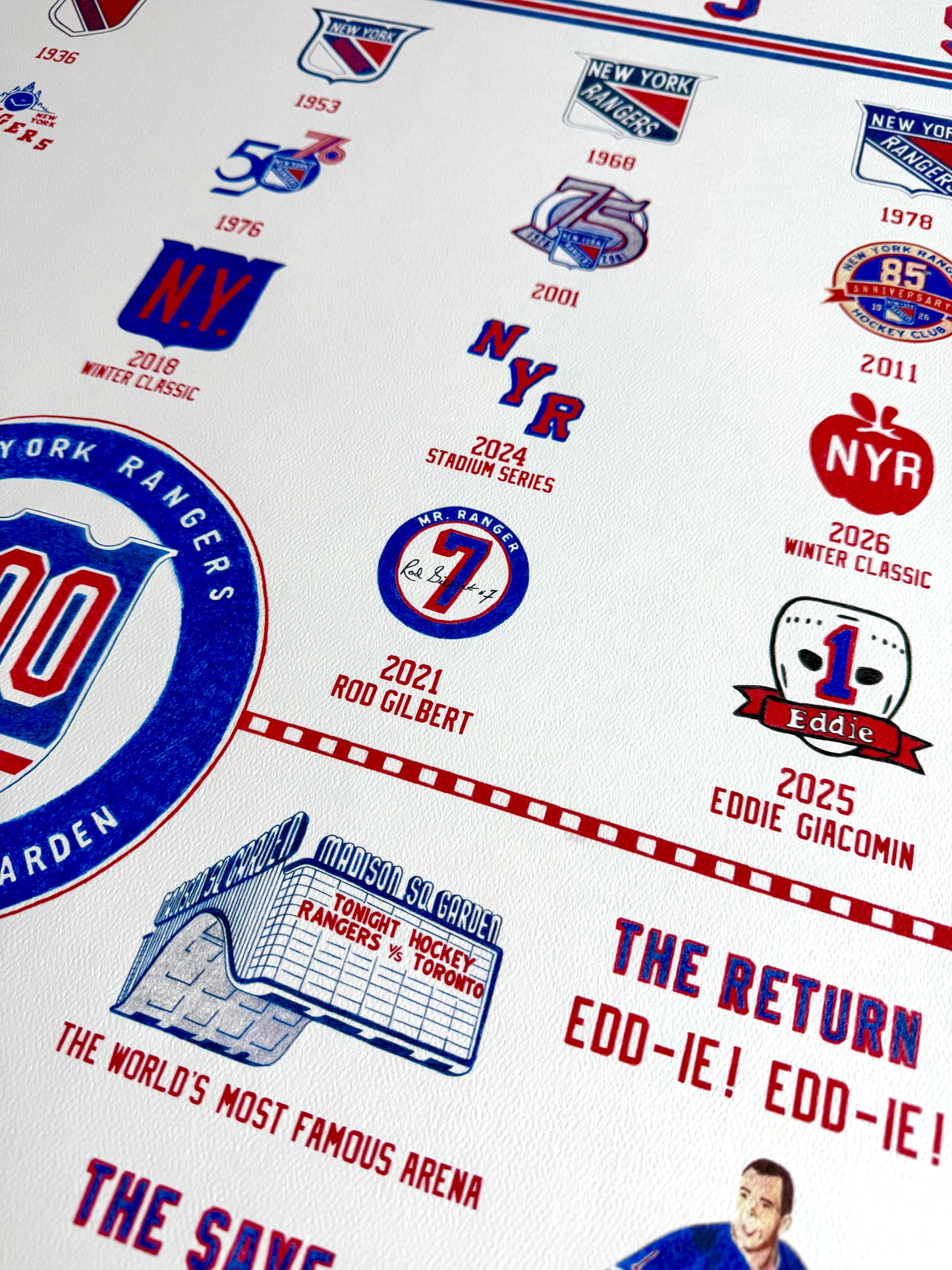 The New York Rangers Centennial