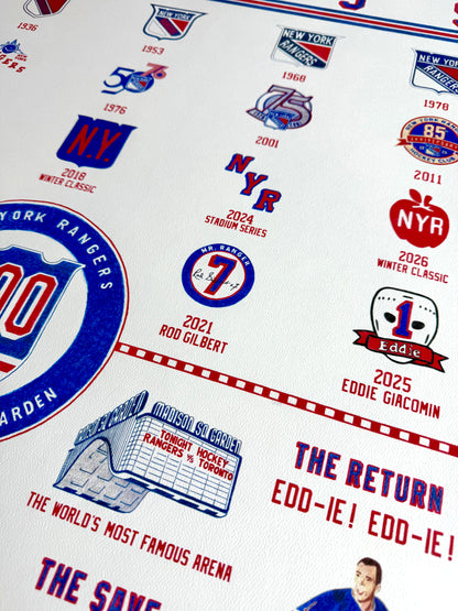 The New York Rangers Centennial