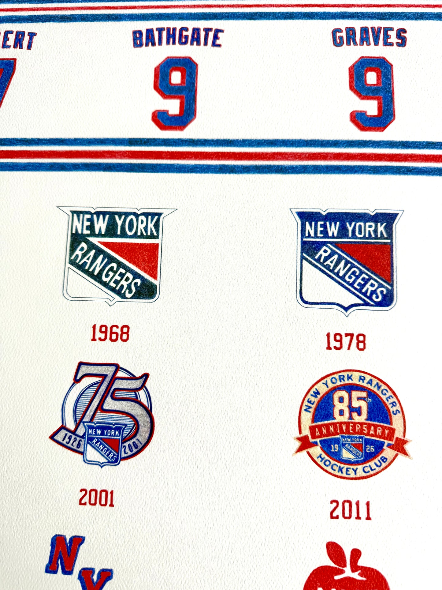 New York Rangers logo evolution on a white background with red and blue accents.
