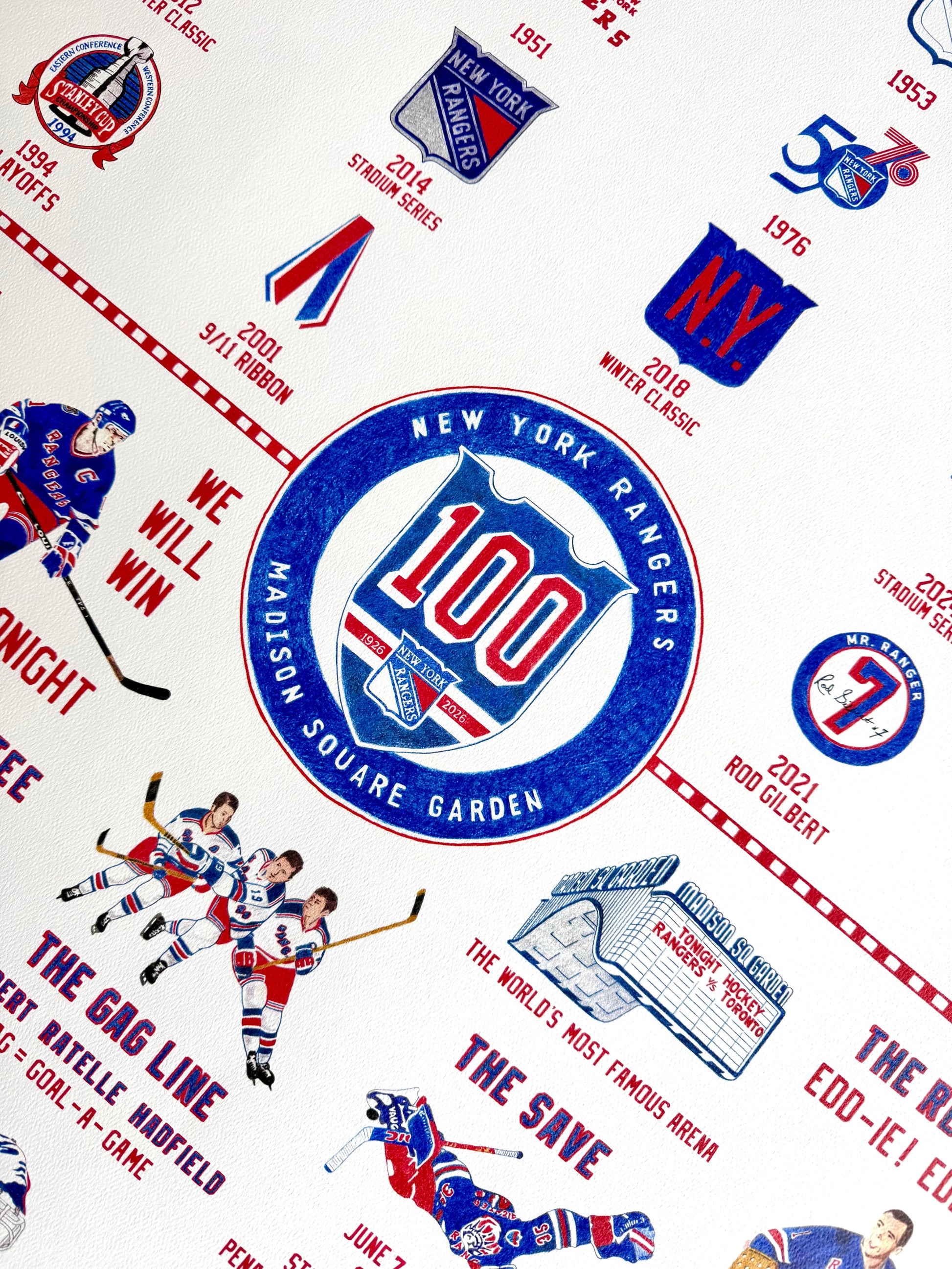New York Rangers 100th anniversary logo with various team graphics and text on a white background