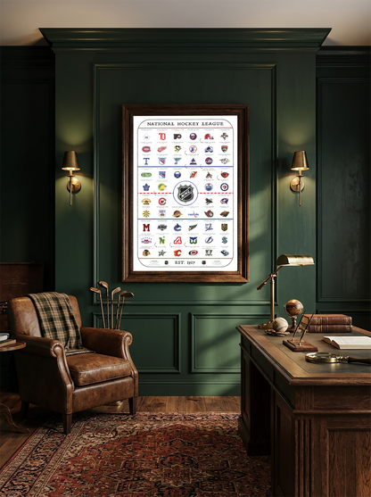 The Evolution of the NHL (2025 Edition)