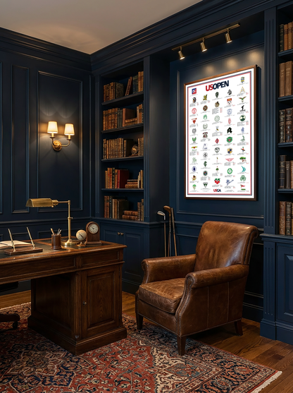 The History of the U.S. Open (2025 Edition)