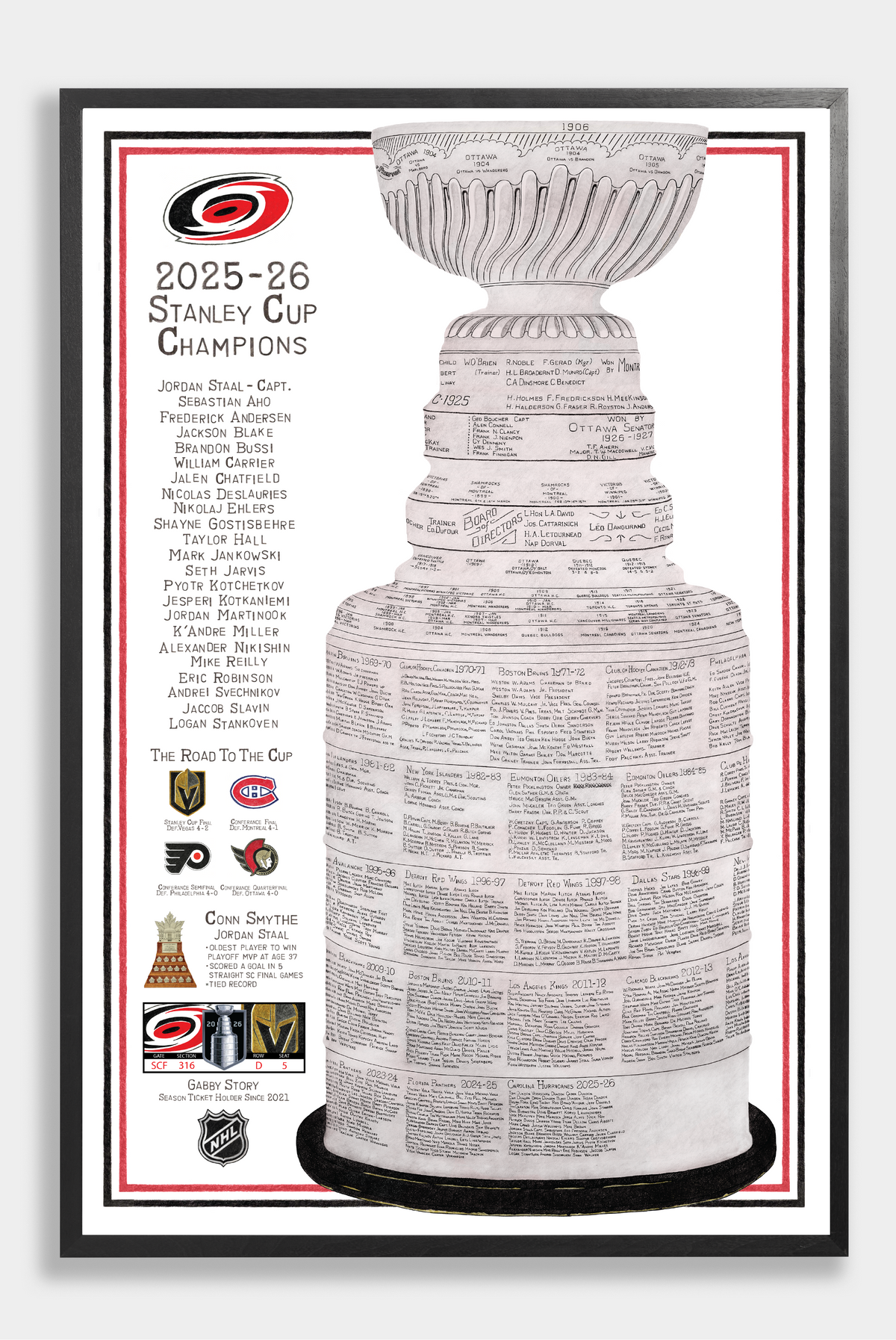 A framed hockey poster featuring the Stanley Cup trophy with a detailed list of 2025-26 champions and multiple team logos along the left side, shown against a light gray background.