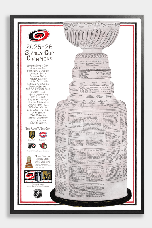 A framed hockey poster featuring the Stanley Cup trophy with a detailed list of 2025-26 champions and multiple team logos along the left side, shown against a light gray background.