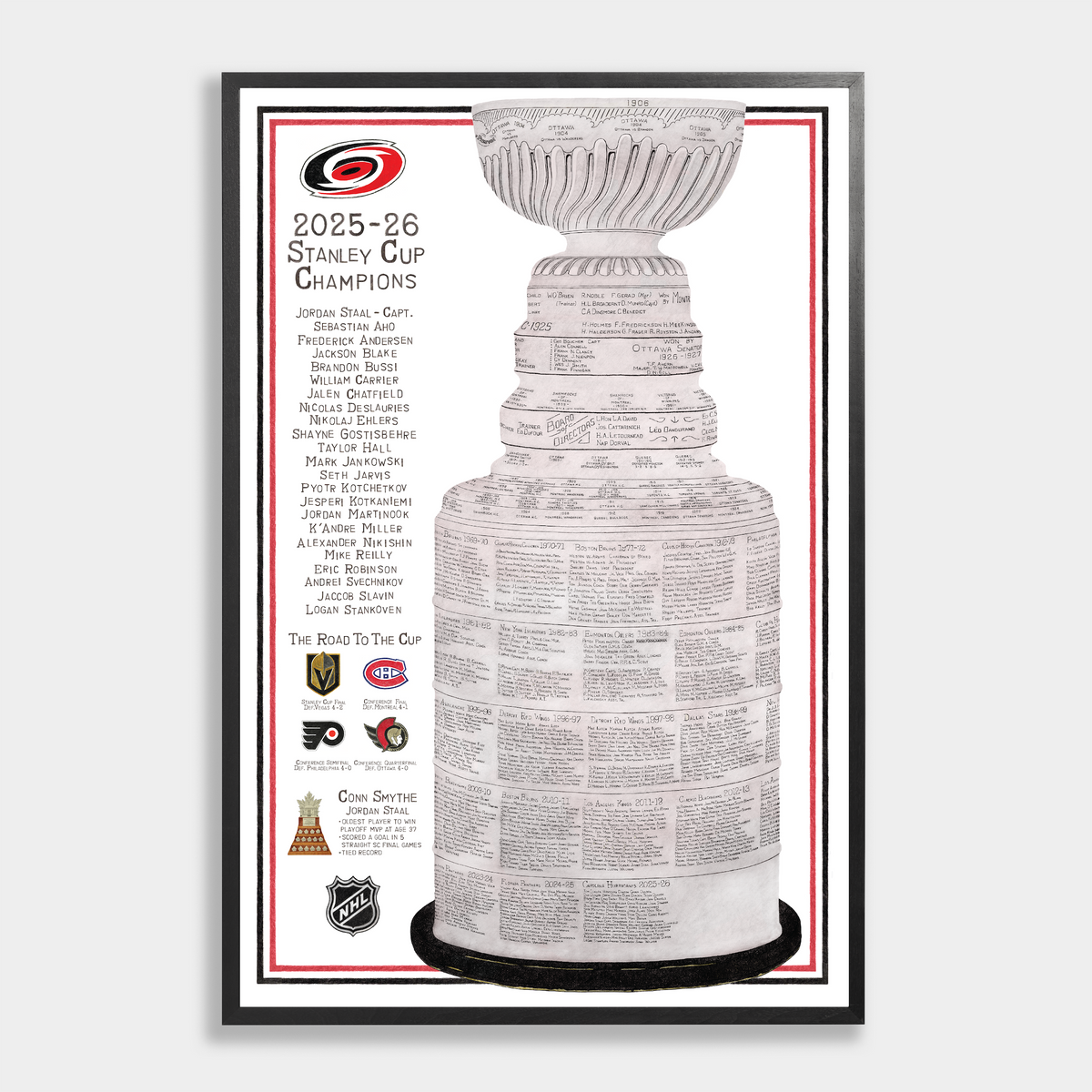 Lord Stanley's Cup - Carolina Hurricanes 2026 Fan Edition (24x36 Artwork Print)