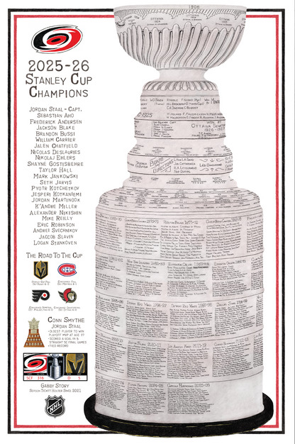 Lord Stanley's Cup - Carolina Hurricanes Personalized Season Ticket Holder Edition (24x36 Artwork Print)