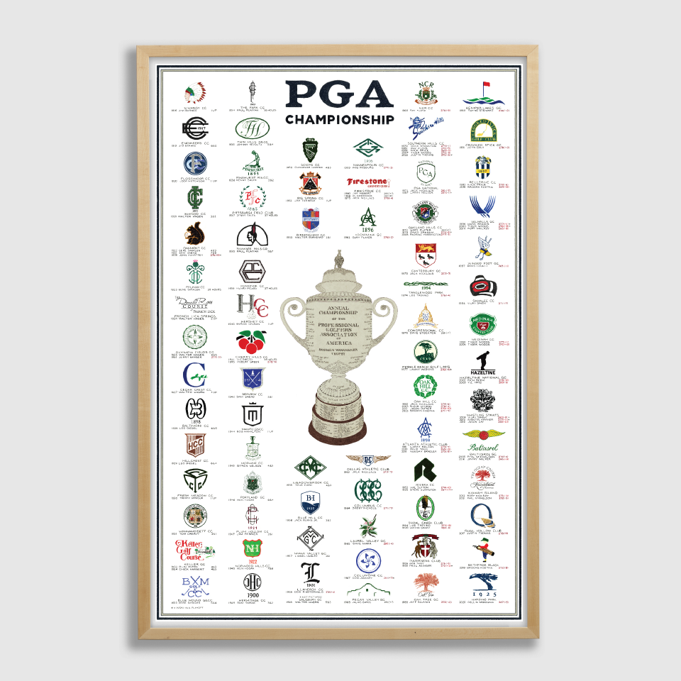 The History of the PGA Championship (2024 Edition)