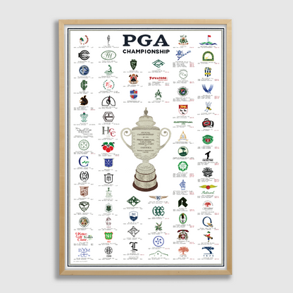 The History of the PGA Championship (2024 Edition)