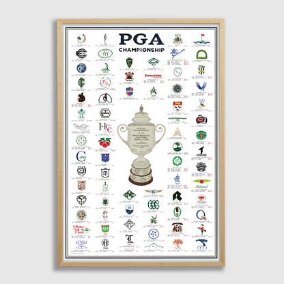 The History of the PGA Championship (2023 Edition)