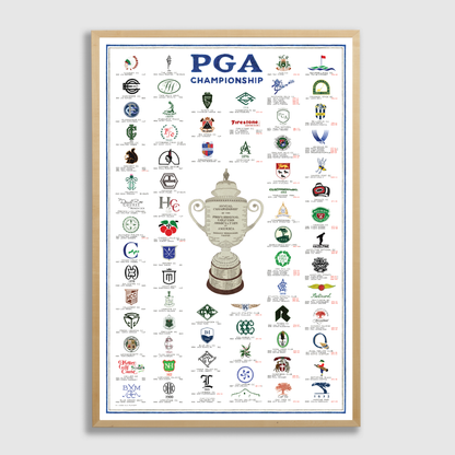 The History of the PGA Championship (2025 Edition)