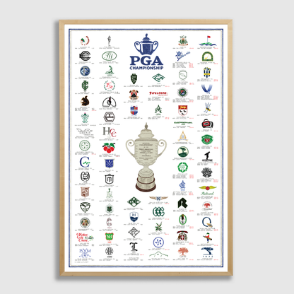 The History of the PGA Championship (2026 Edition)