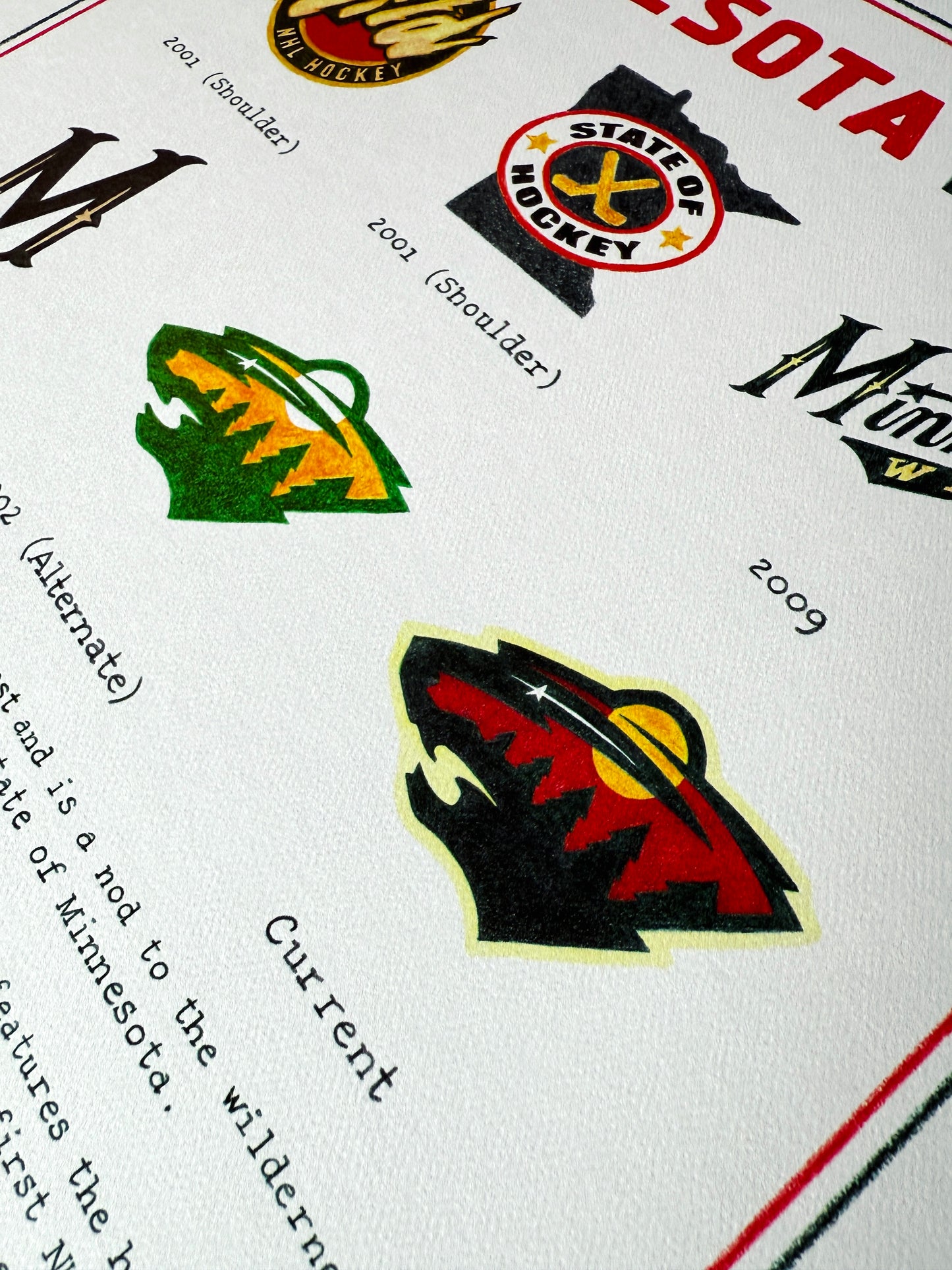 The Logo Evolution of the Minnesota Wild