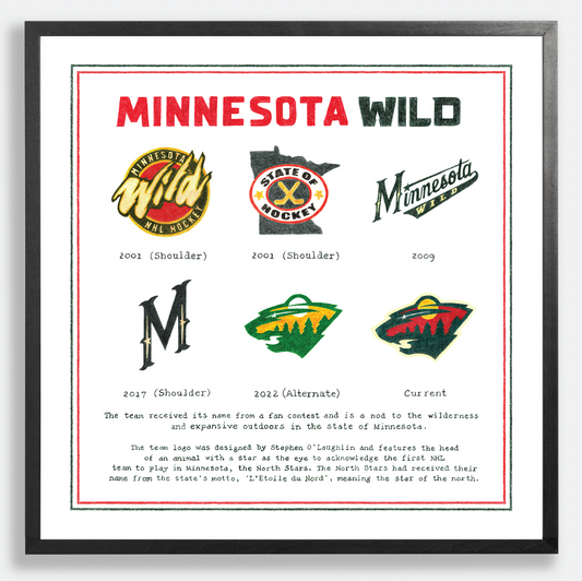 The Logo Evolution of the Minnesota Wild