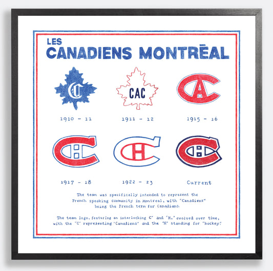 History of the Montreal Canadiens NHL hockey logos over time artwork print  
