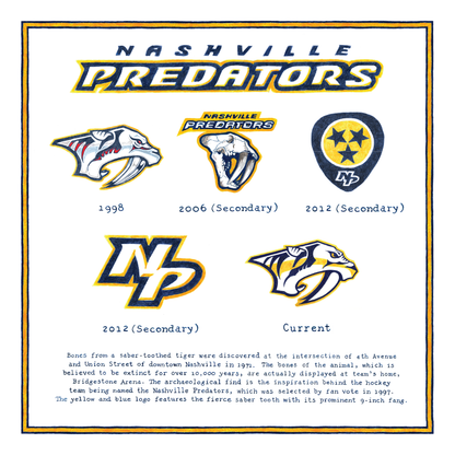 The Logo Evolution of the Nashville Predators