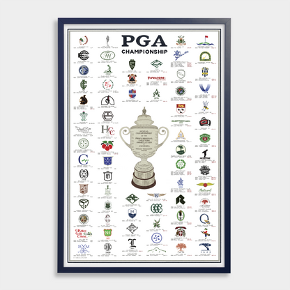 The History of the PGA Championship (2024 Edition)
