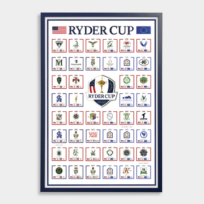 The History of the Ryder Cup (2023 Edition)