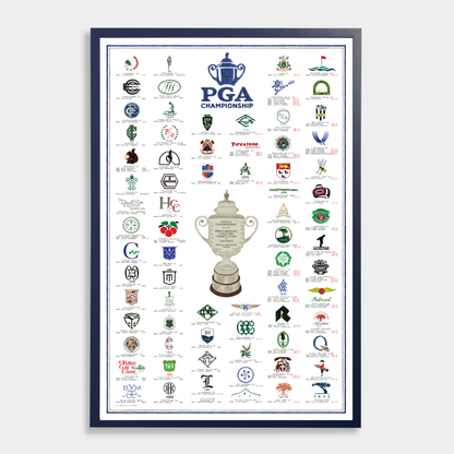 The History of the PGA Championship (2026 Edition)