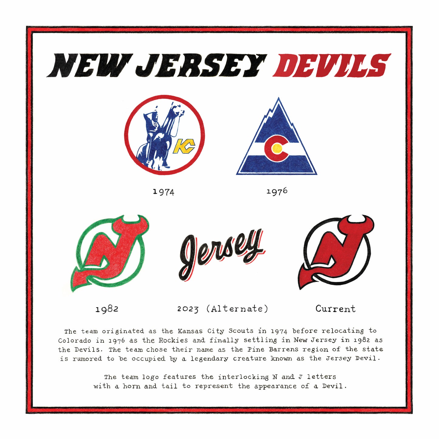 The Logo Evolution of the New Jersey Devils