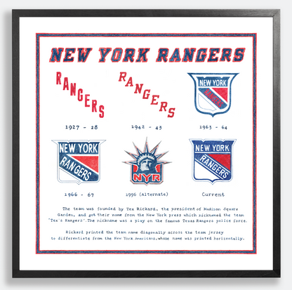 History of Rangers logos over time artwork print 