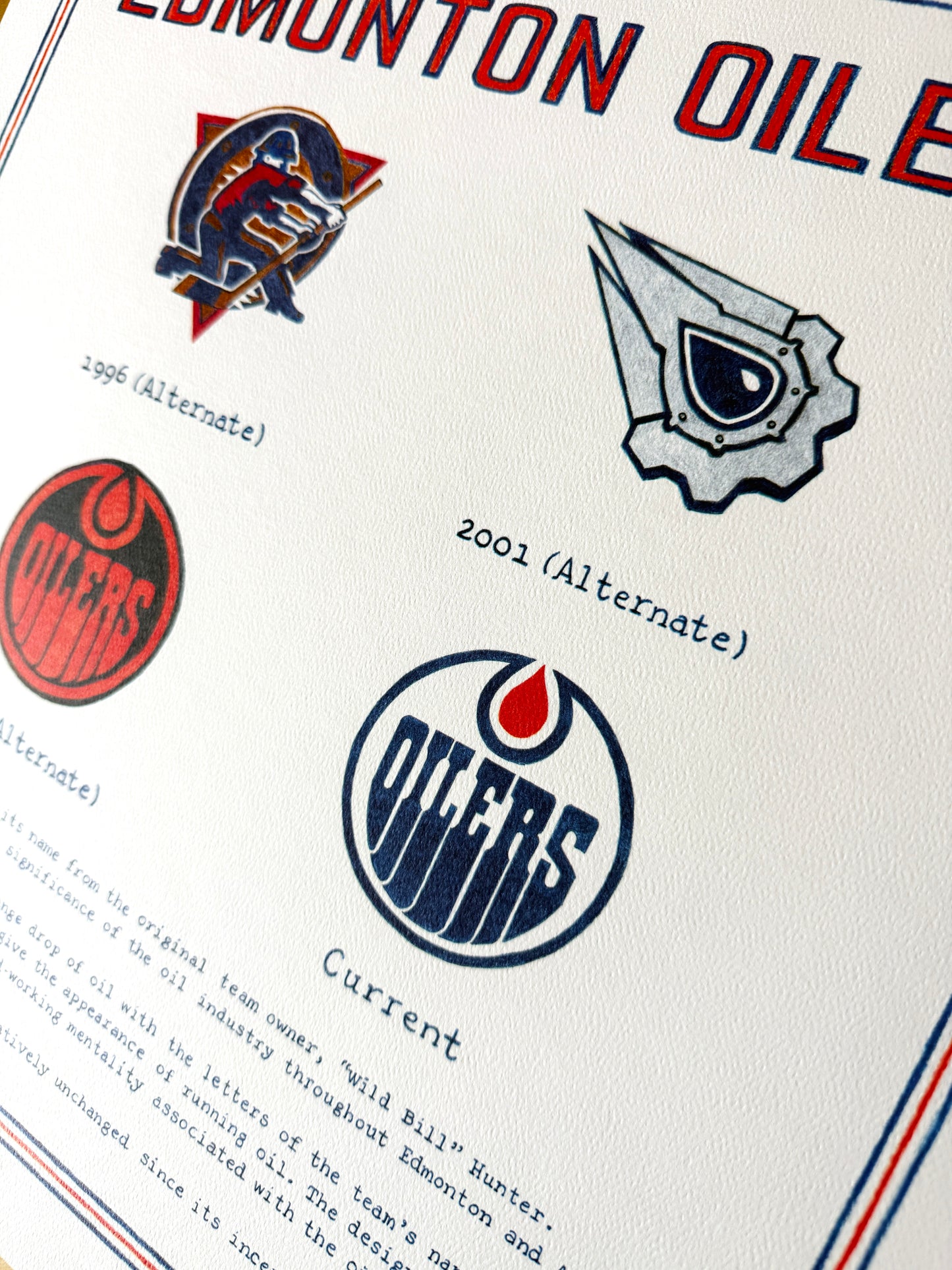 The Logo Evolution of the Edmonton Oilers
