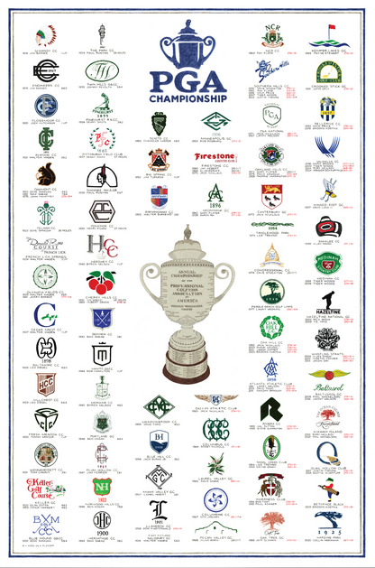 The History of the PGA Championship (2026 Edition)