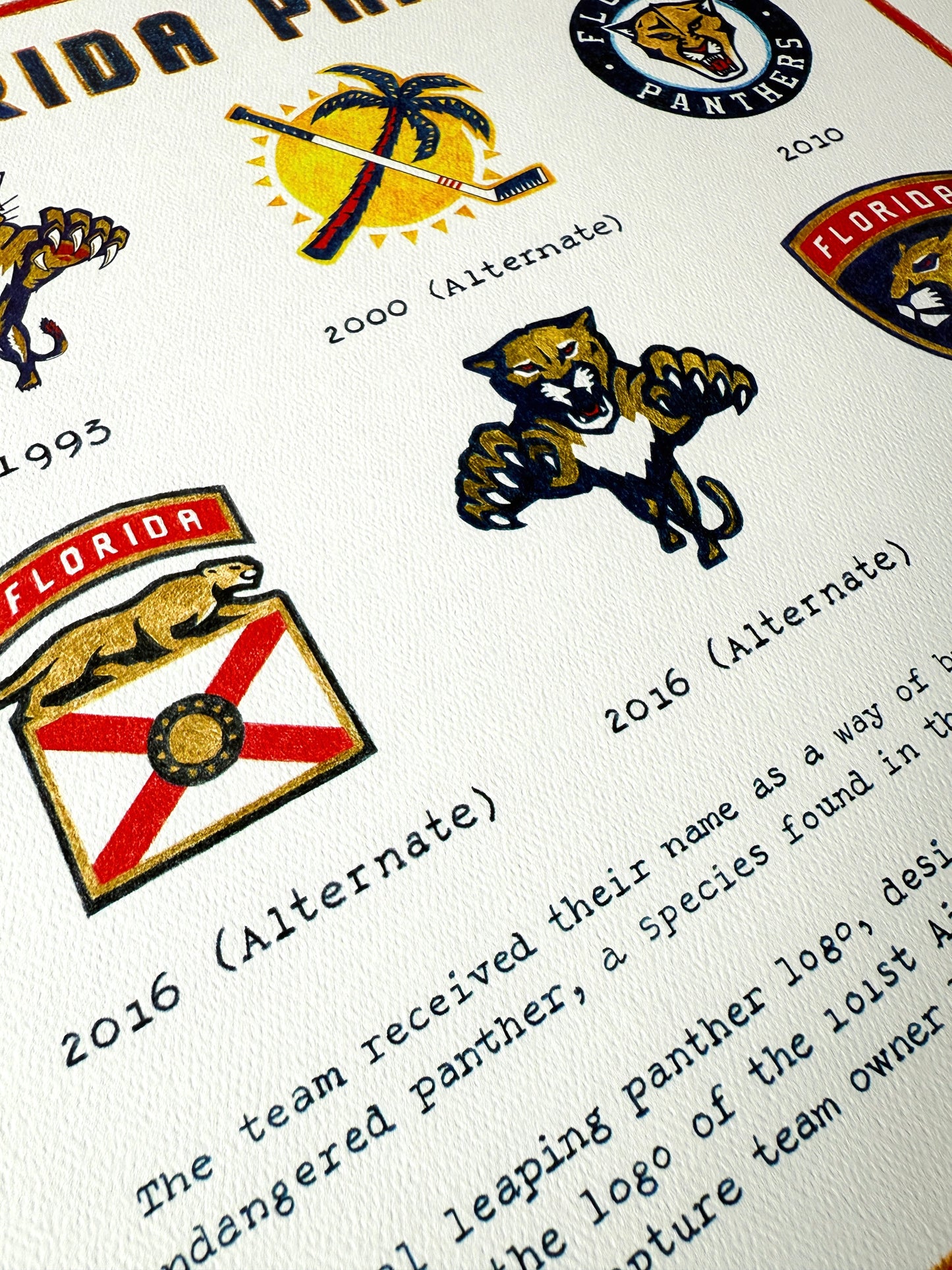 The Logo Evolution of the Florida Panthers