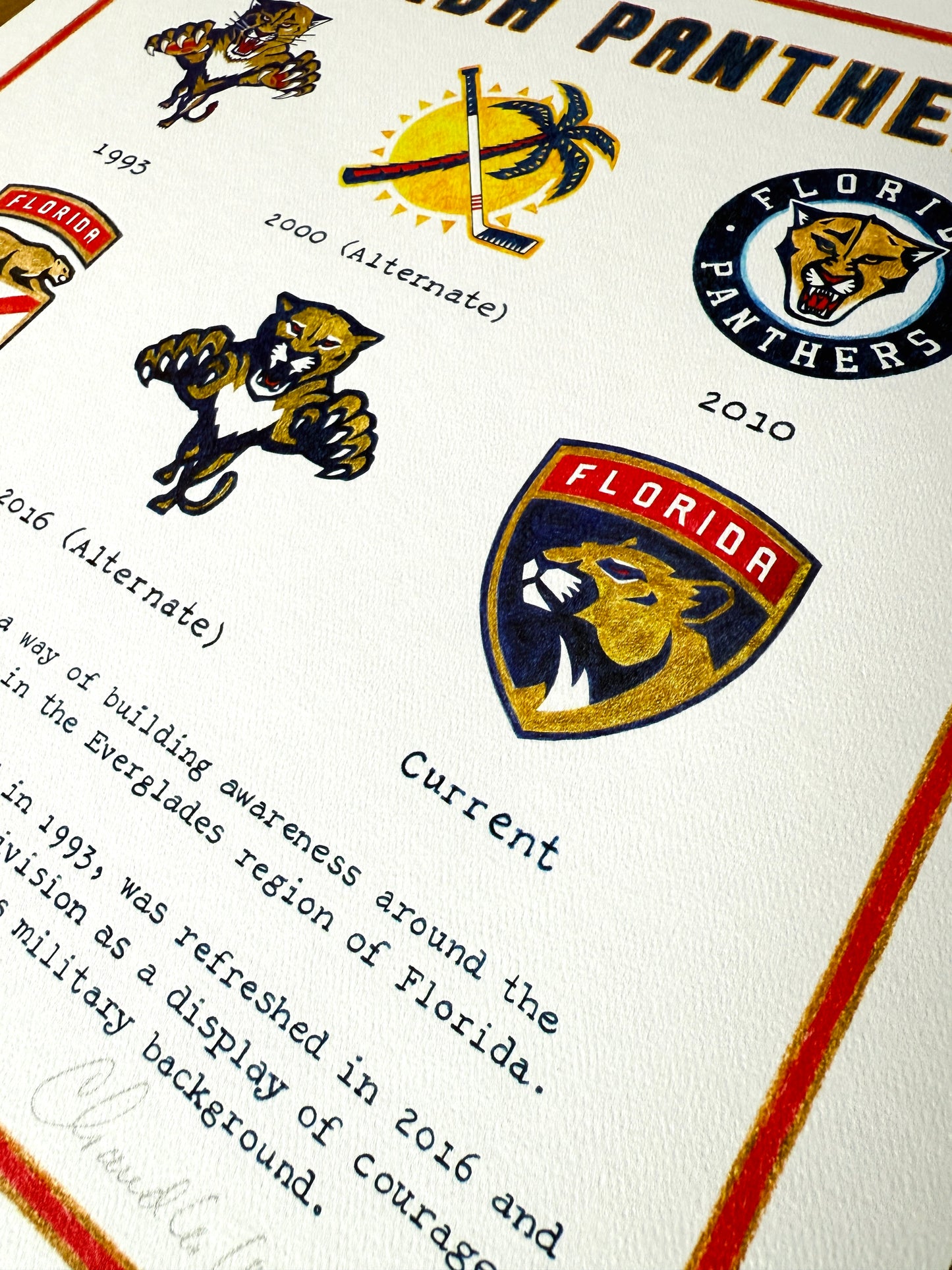 The Logo Evolution of the Florida Panthers