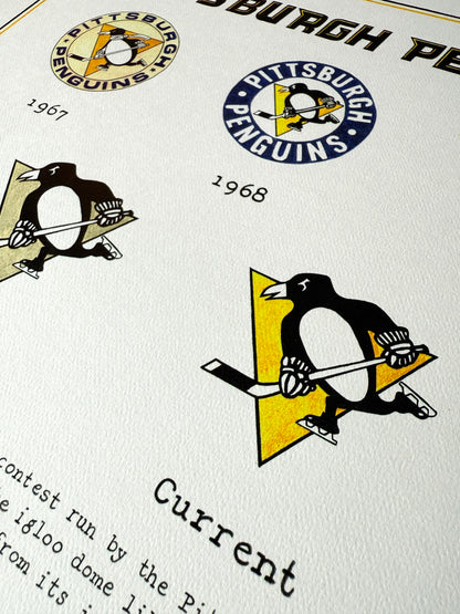 The Logo Evolution of the Pittsburgh Penguins