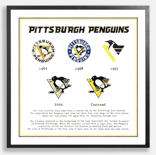 The Logo Evolution of the Pittsburgh Penguins